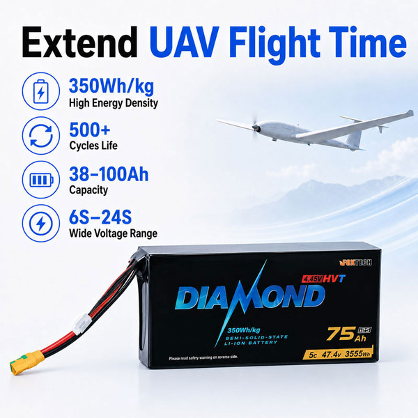 Diamond 350Wh/kg Series 4.45V Ultra-Low Temperature Semi-Solid-State Li-ion UAV Drone Battery