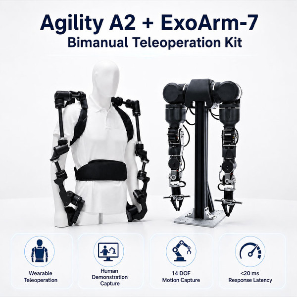 Agility A2 + ExoArm-7 Bimanual Teleoperation Kit for VLA Data Collection & Robot Learning