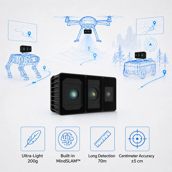 LiDAR & RGB 3D Perception, SLAM Navigation for Robots & Drones – Odin1 Spatial Memory Module