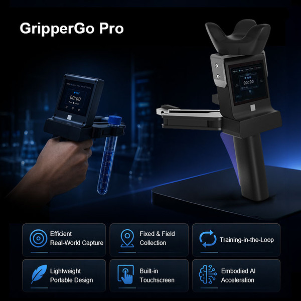 GripperGo Lite & Pro Human Data Collection System for Embodied AI Robot Learning