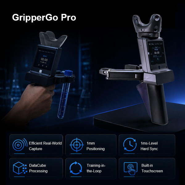 GripperGo Pro Human Data Collection System with Vive Base Station & DataCube for Embodied AI Robot Learning