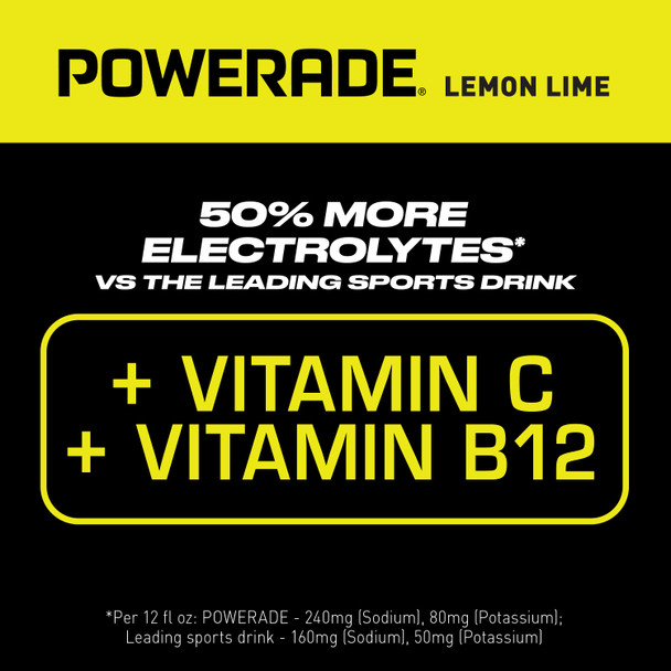 POWERADE Lemon Lime, 20 oz. Bottles 24 Pack