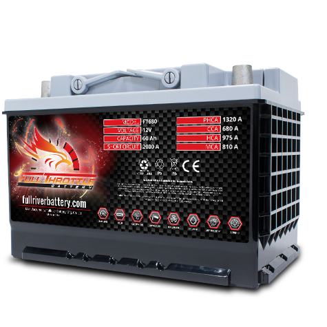 Full Throttle FT680-48 (Group 48)