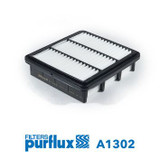 Filtro de aire PURFLUX A1302 50mm 201mm