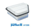 Filtro de aire PURFLUX A1306 86mm 268mm