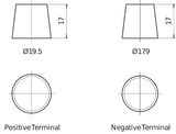 Diagramas de posición y forma de los bornes