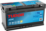 Batería de arranque TUDOR TK960 12V 96Ah