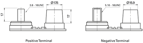Batería de arranque TUDOR EP450 12V 50Ah