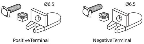 Batería de arranque TUDOR ES450 12V 40Ah