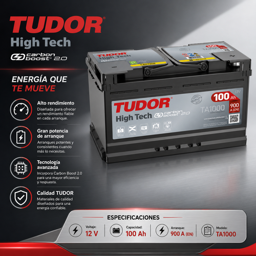 Características de la batería Tudor High Tech TA1000