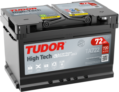 Batería de arranque TUDOR TA654 12V 65Ah