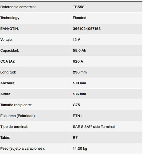 Batería de arranque TUDOR TB558 12V 55Ah