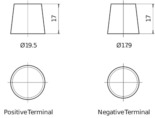 Diagramas de posición y forma de los bornes