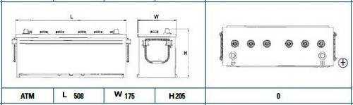 Batería de arranque TUDOR TG1402 12V 140Ah