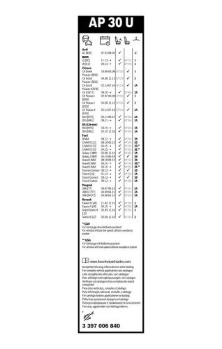 Limpiaparabrisas BOSCH 3 397 006 840 750mm 30Pulgada