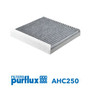 Filtro, aire habitáculo PURFLUX AHC250 40mm 212mm