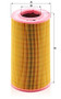 Filtro de aire MANN-FILTER C 14 176 234mm 70mm