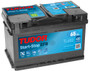 Batería de arranque TUDOR TL652 12V 65Ah