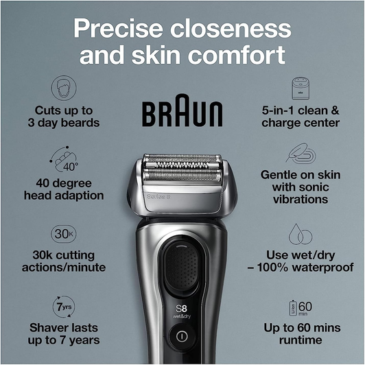 SHOP BY CATEGORY - GROOMING - BTR - BEYOND THE RACK