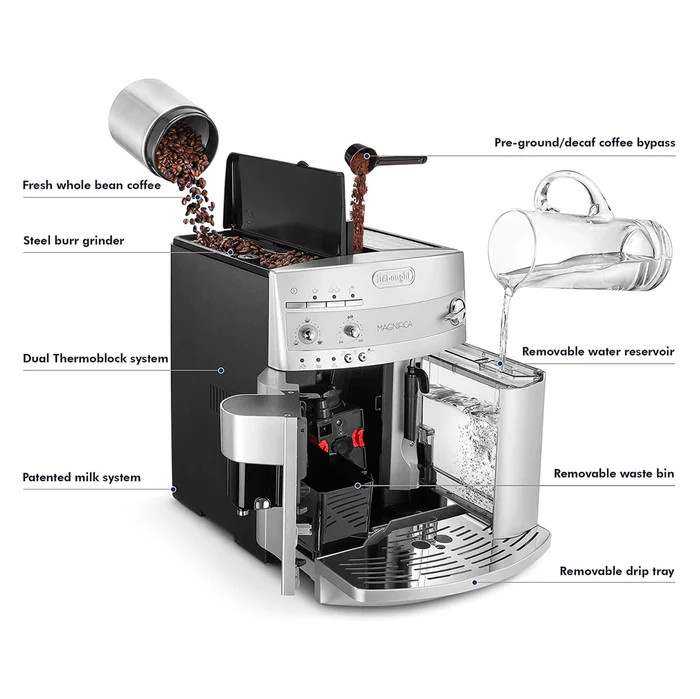 Delonghi MAGNIFICA Super Automatic Espresso Machine ESAM3300 (silver