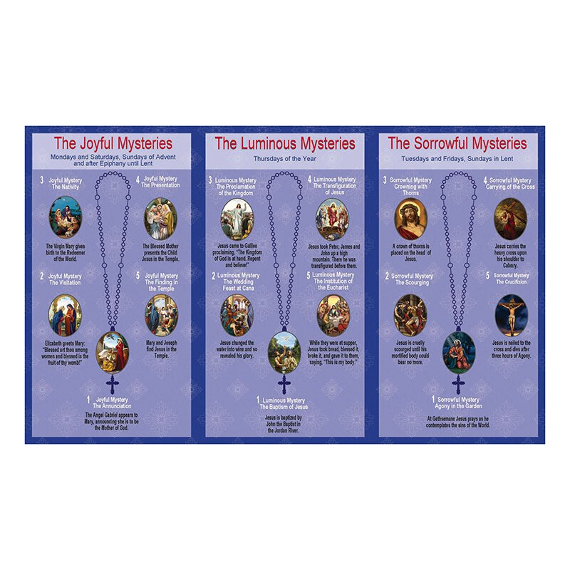 Pray the Rosary Trifold Card - 24/pk - [Consumer]Autom