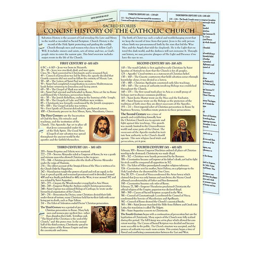 Concise History Of The Catholic Church Sacred Stories Trifold Chart - 12/pk