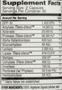 Digest Spectrum 120 Count