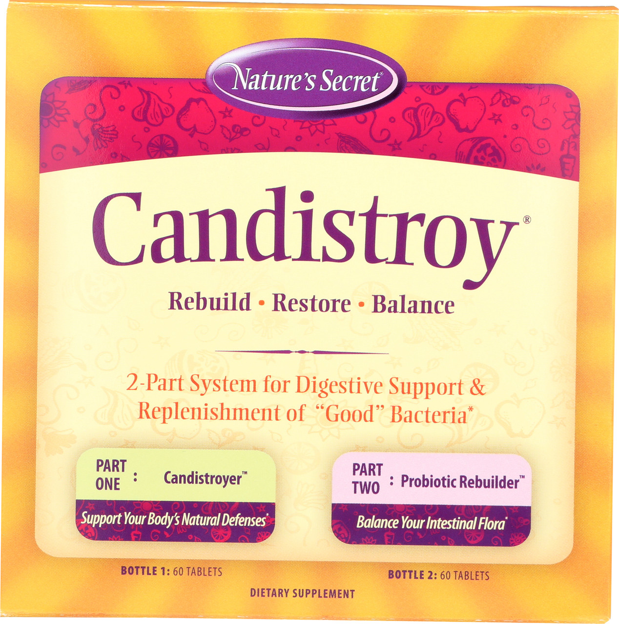 Candistroy