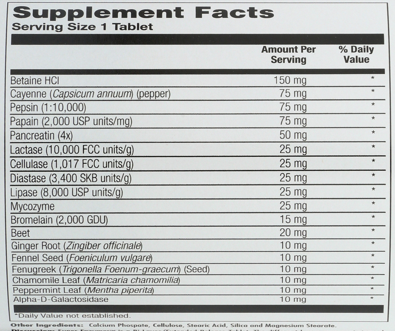 Super Enzymes Stomach & Intestinal Support Formula Extended Release 60 Tablet