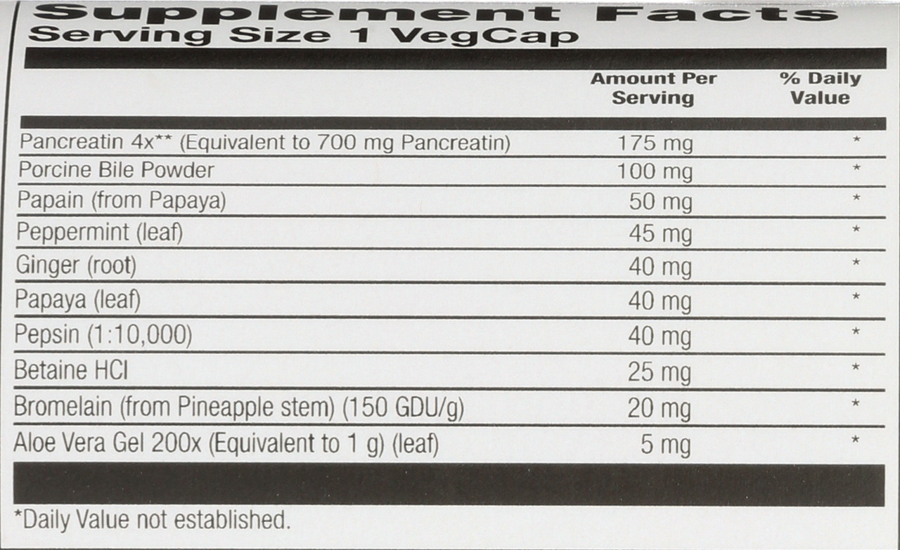 Super Digestaway, Digestive Enzyme Blend 60 Vegetarian Capsules