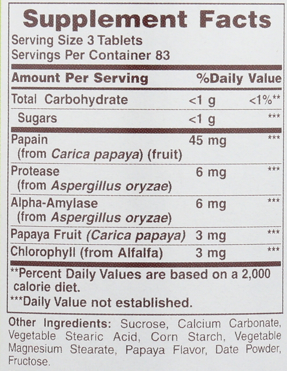 Papaya Enzyme W/Chlorophyll With Chlorophyll 250 Count