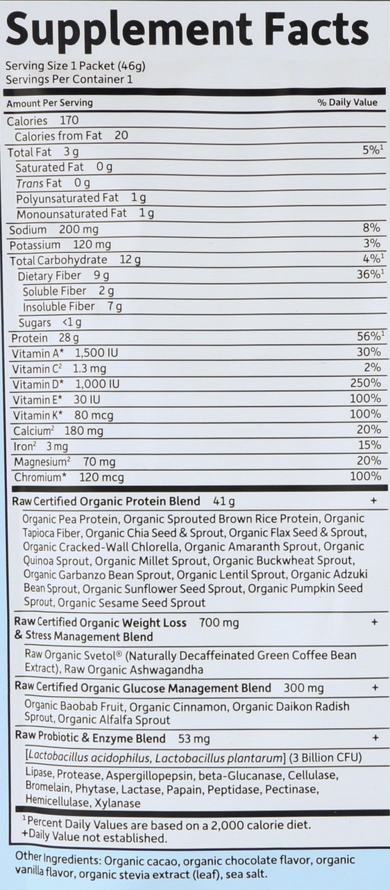 Protein Raw Organic Fit Choc. Pkt 1.6oz