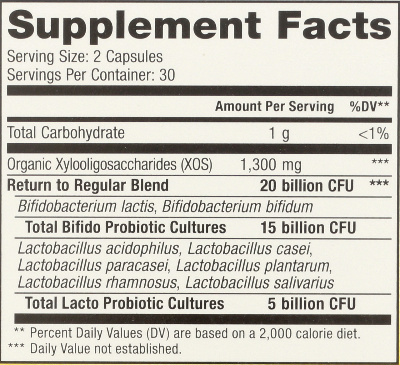 Organic Constipation Return To Regular 60 Count