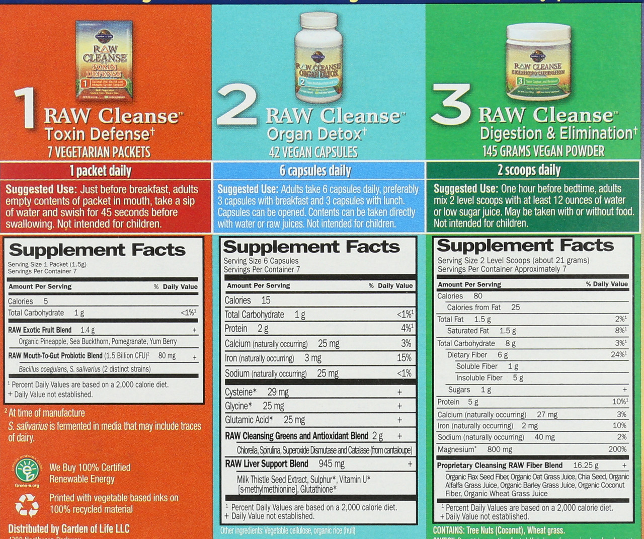 Raw Cleanse 1 Kit