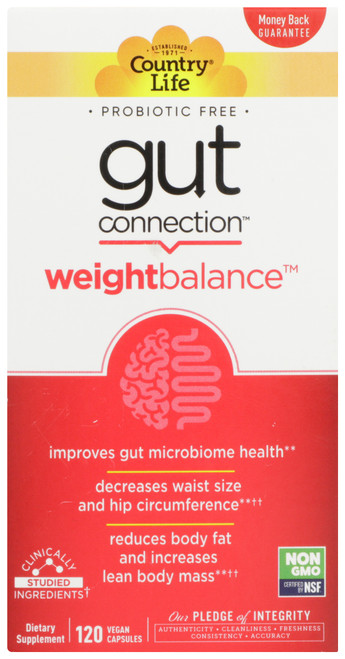 Weight Balance  120 Count