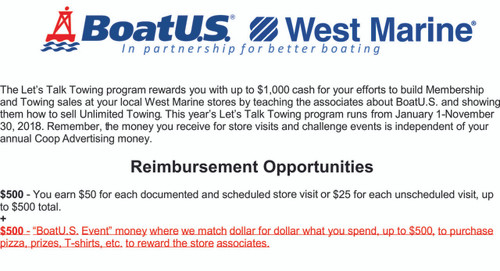 Reimbursement Opportunities