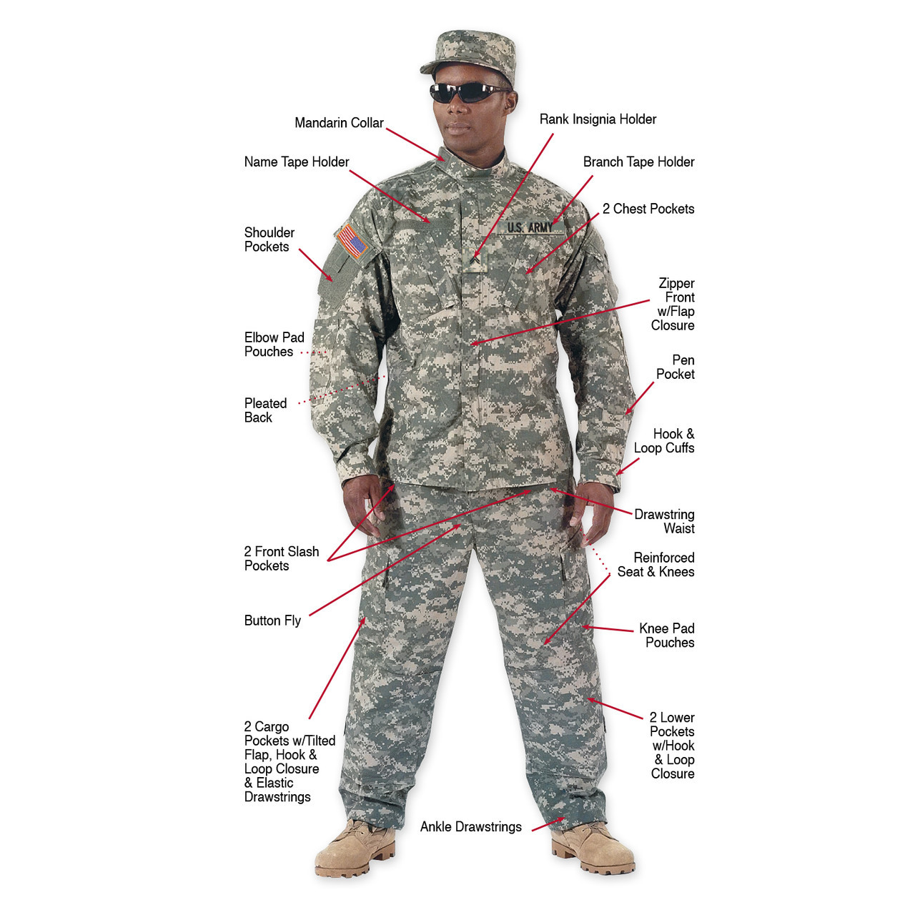 Rothco Camo Army Combat Uniform Pants - ACU Digital - Hero Outdoors
