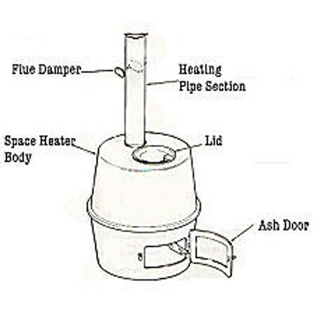 Military Tent Stoves & Tent Accessories