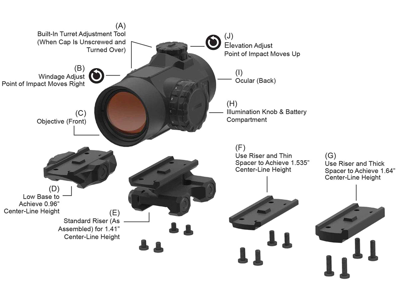 Primary Arms SLx MD-25 Micro Dot w/ 2 MOA Red Dot Reticle