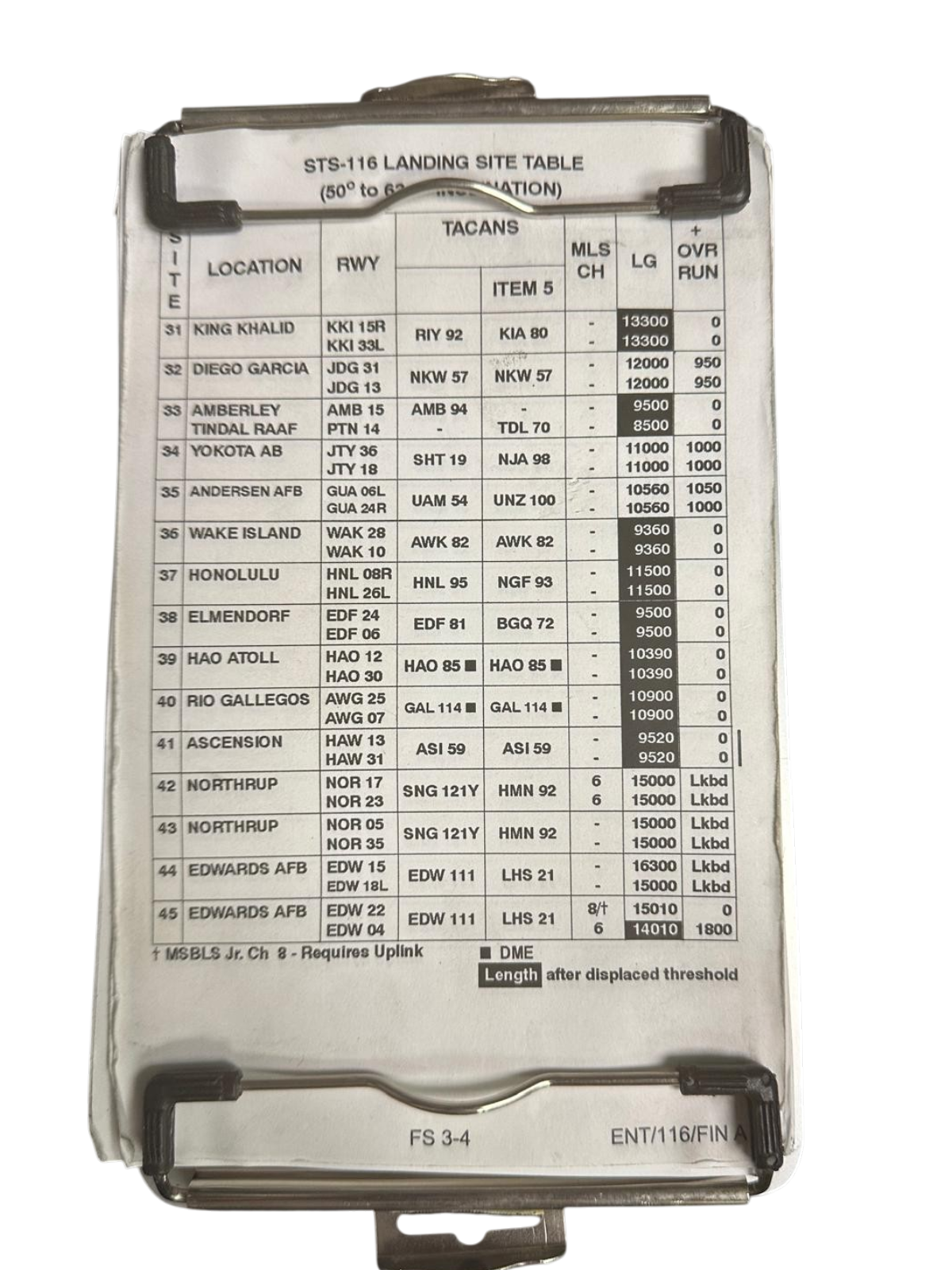 Pilot's Kneeboard Clipboard