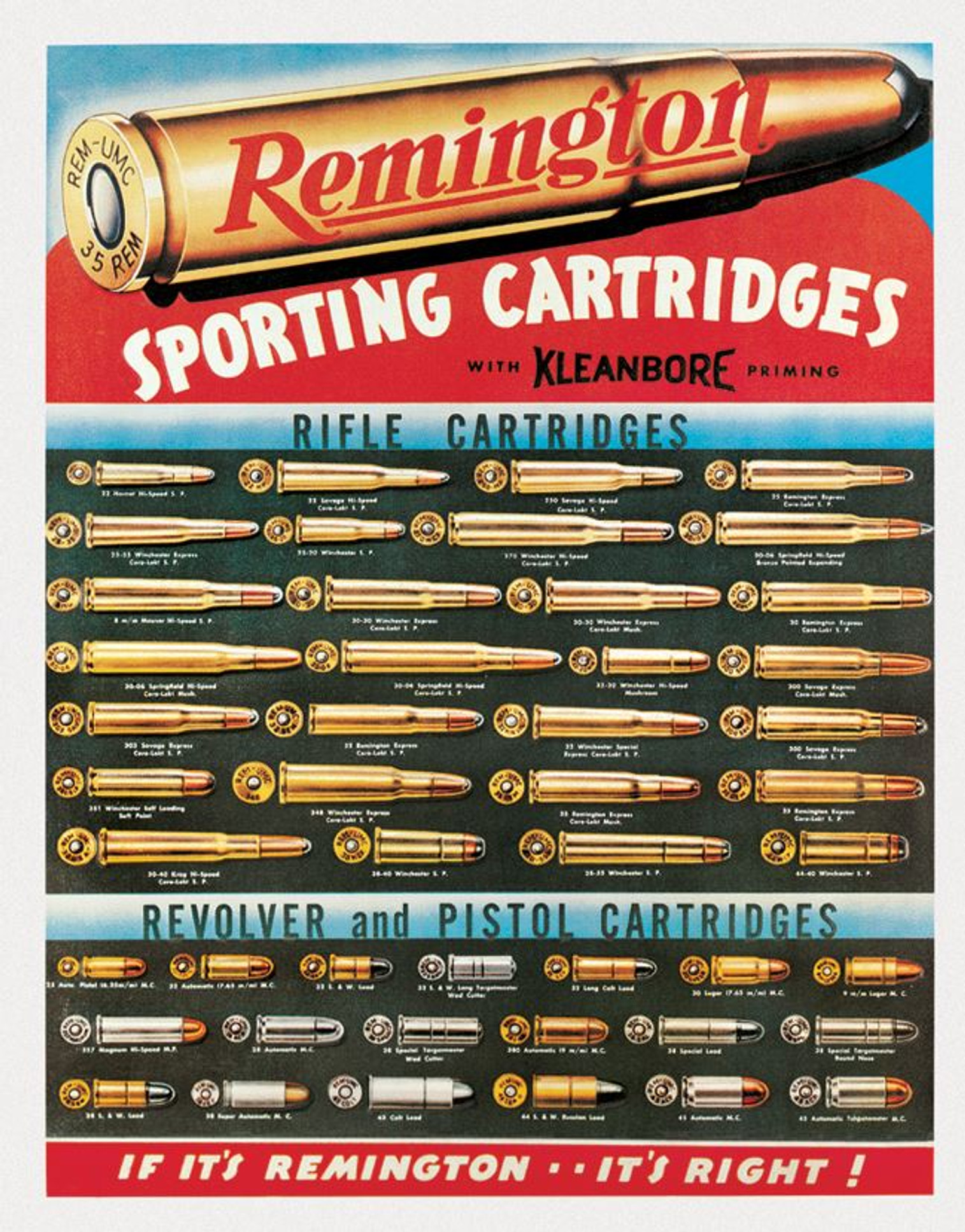 Tin Sign 1001 Remington Sporting Cartridges