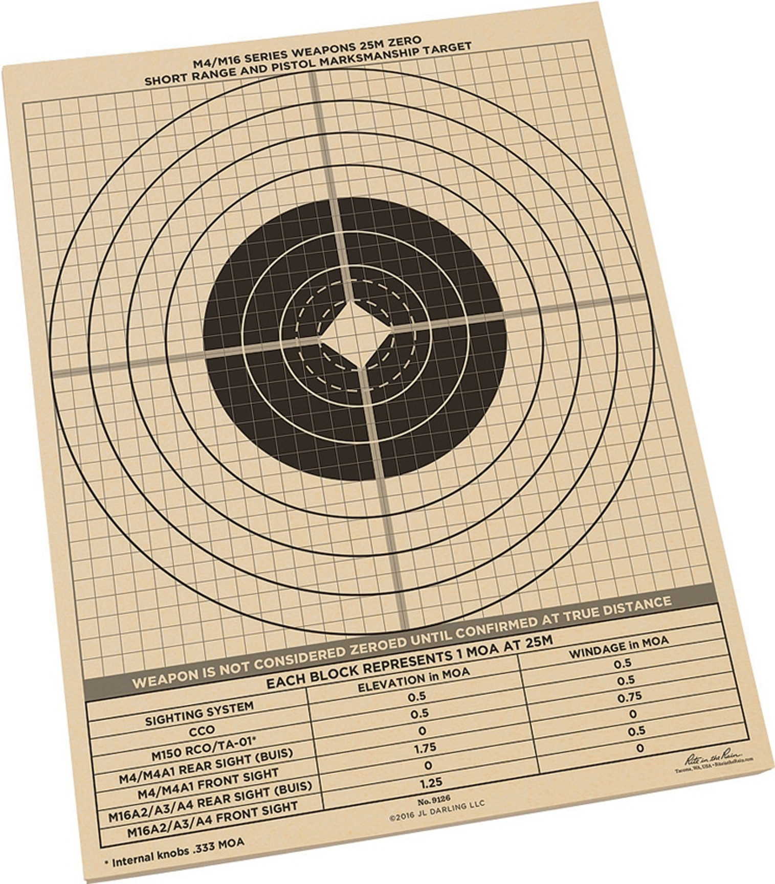 25m Zeroing Target Sheets  100