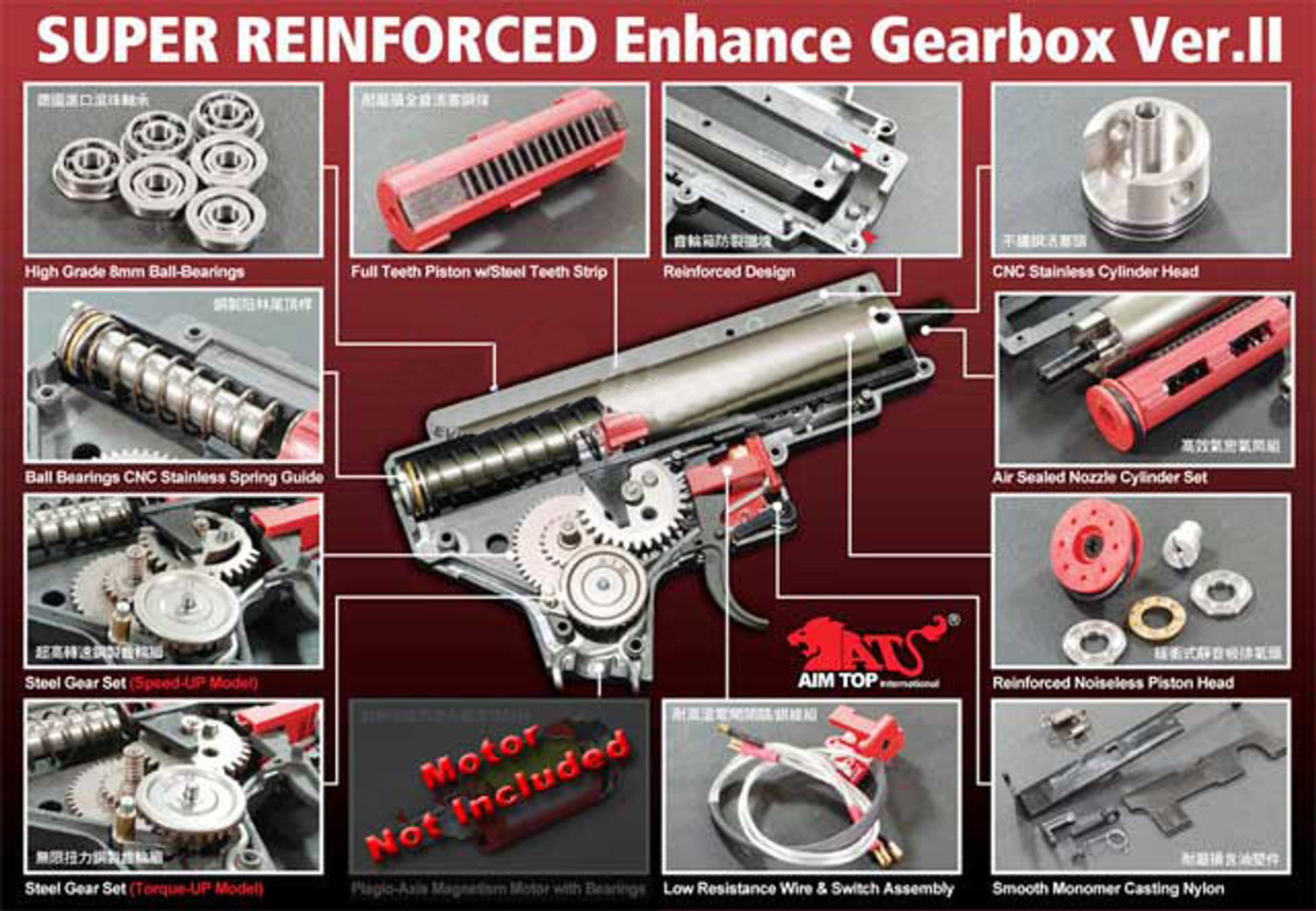 Matrix AIM Lipoly Ready 8mm Complete Gearbox for M4 M16 series Airsoft AEG ( M120 Front Wiring