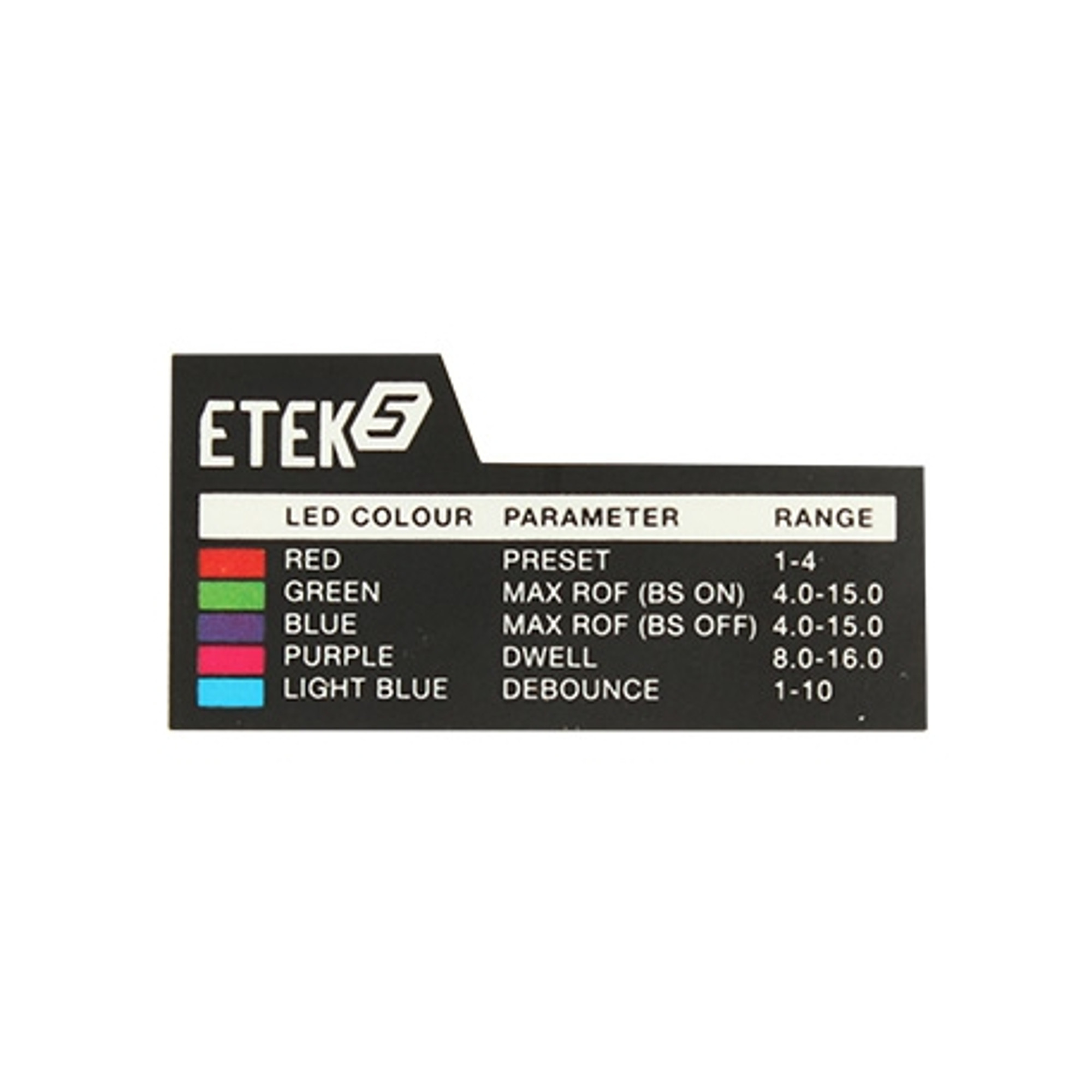 Planet Eclipse ETek5 Grip Sticker