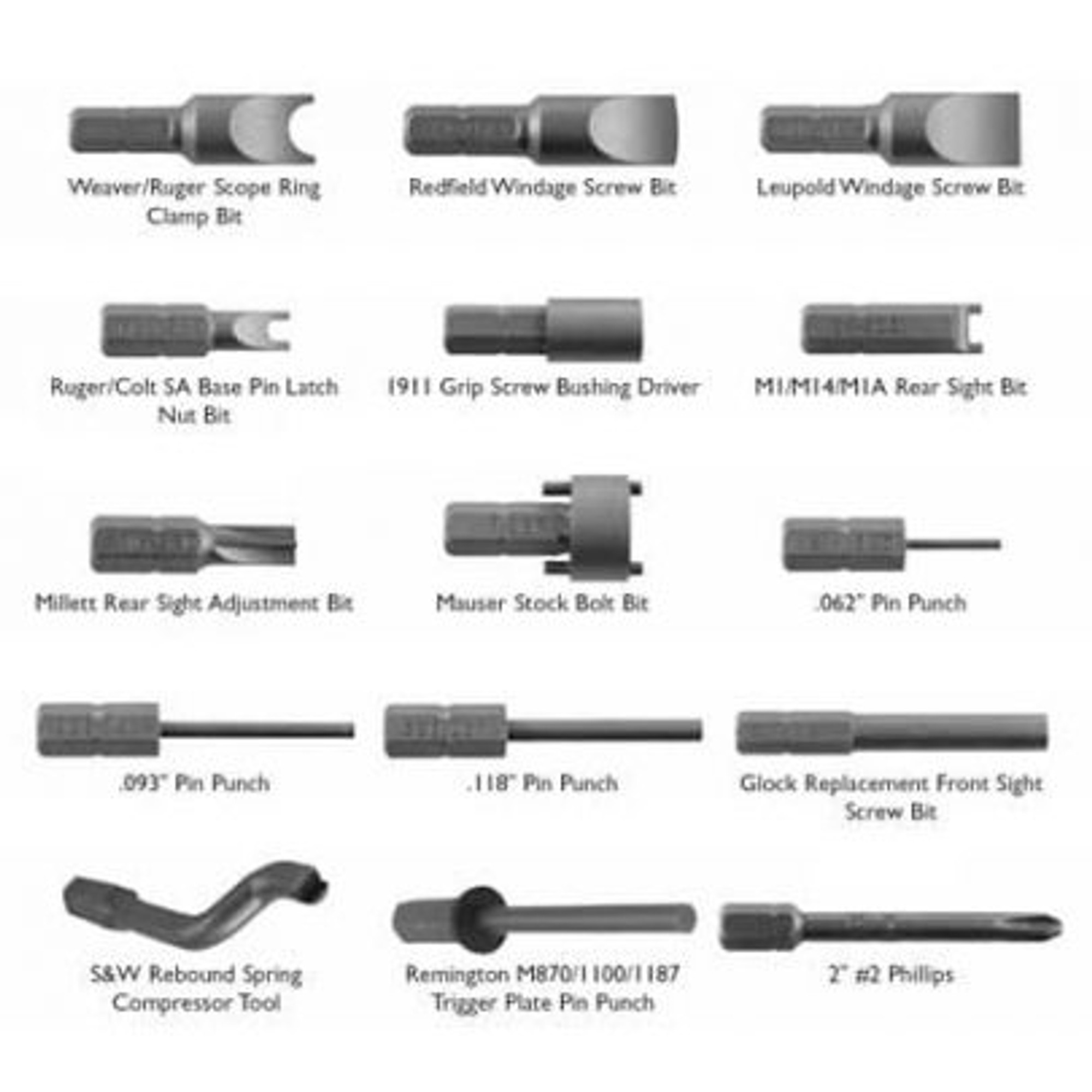 Gunsmithing Screwdriver Upgrade Kit