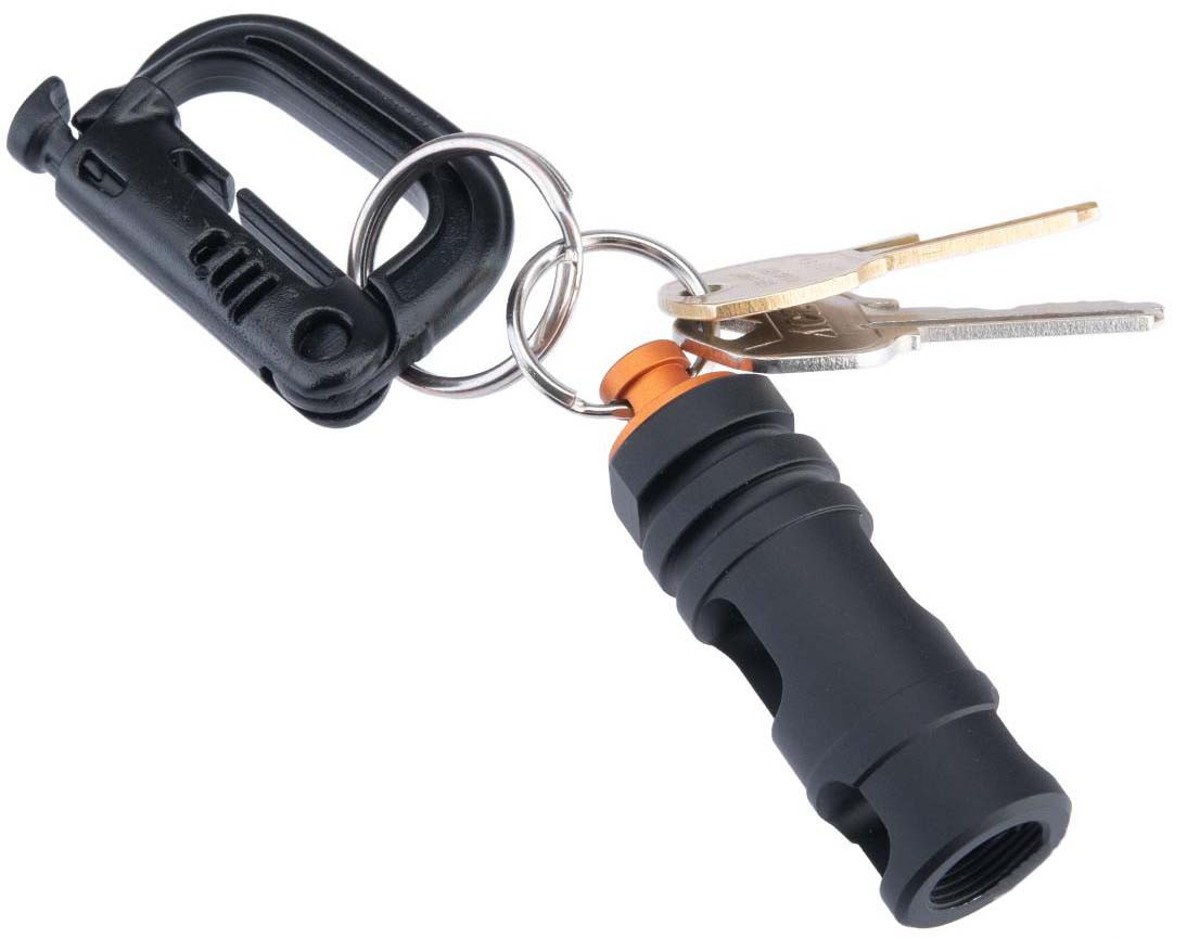 Matrix Plug Option Matrix