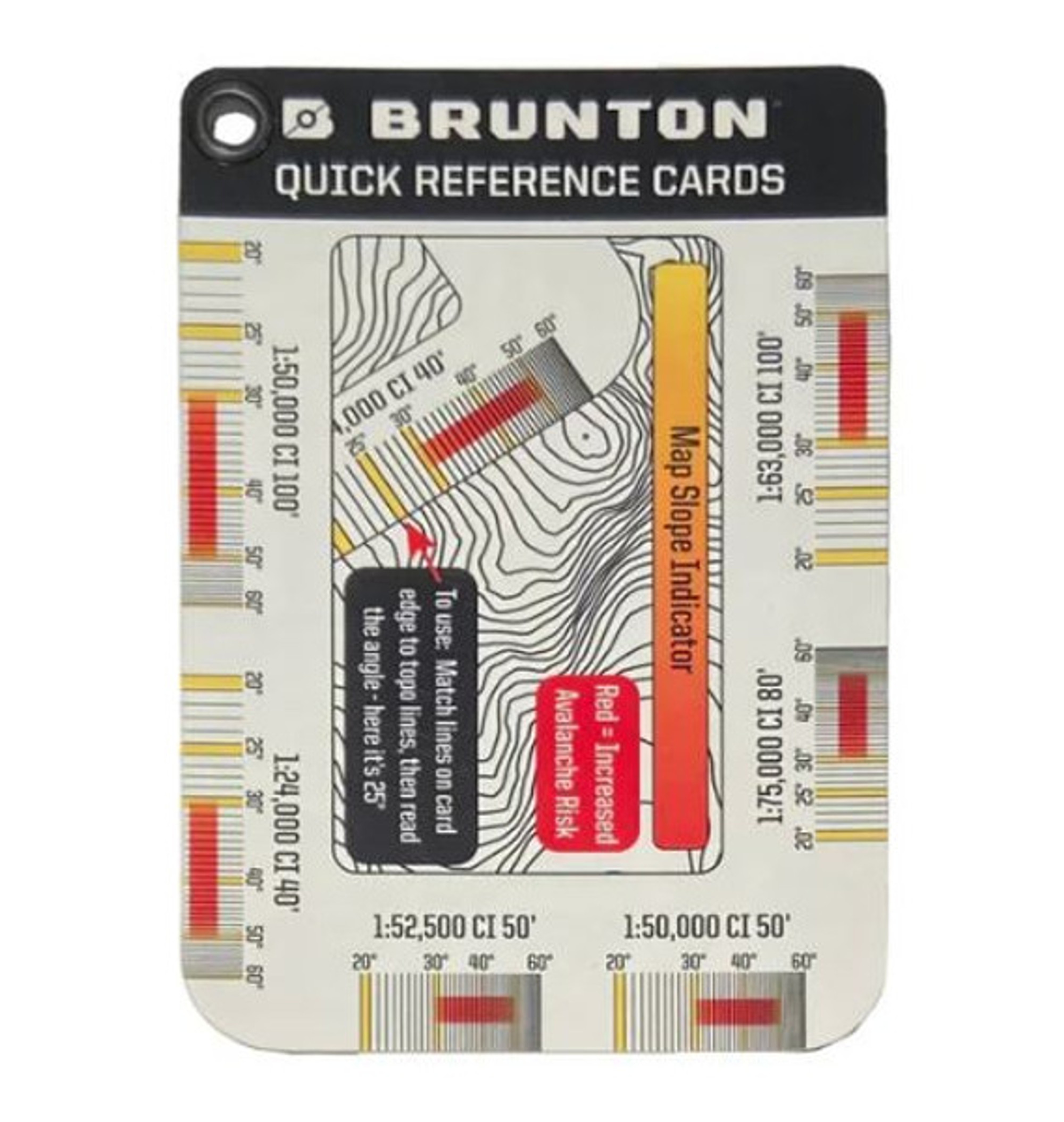 Backcountry Quick Reference Navigation Cards