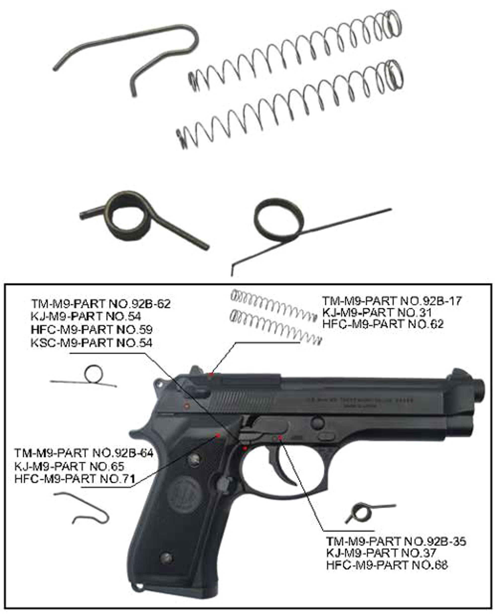 Matrix Reinforced M9 Spring Set for Marui / HFC / KJW Airsoft GBB series