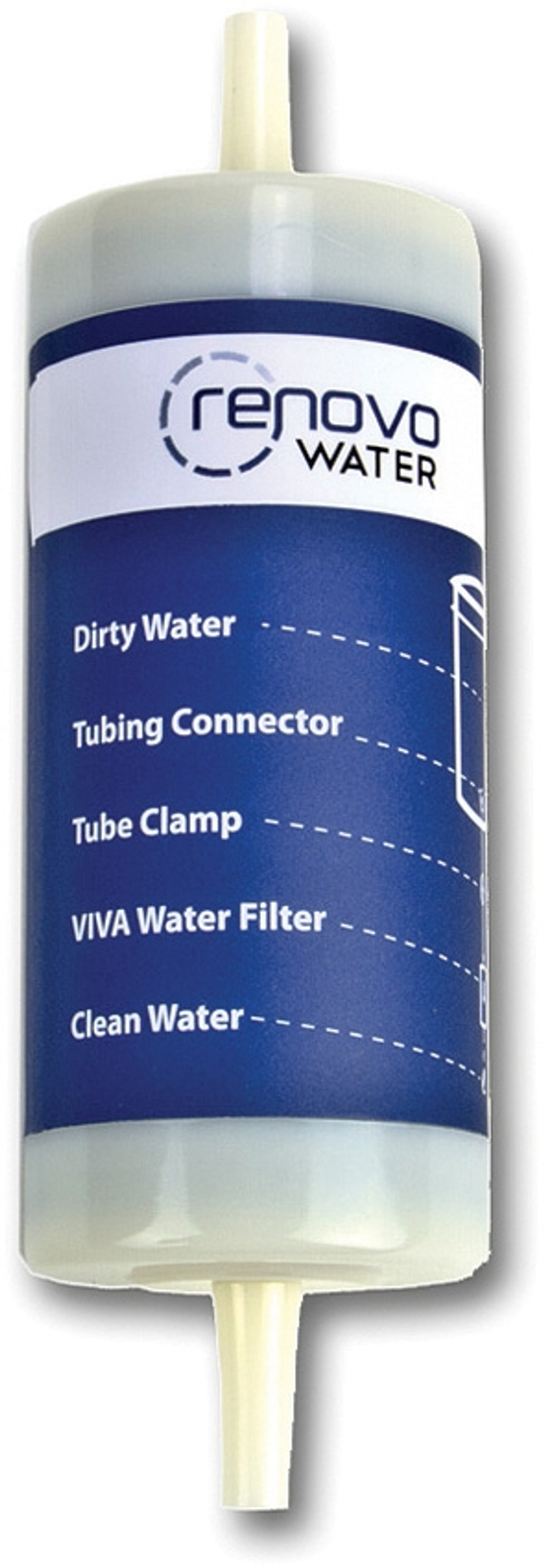 VIVA Inline Water Filter