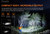 Fenix E35 V3.0 3000 Lumen EDC Flashlight